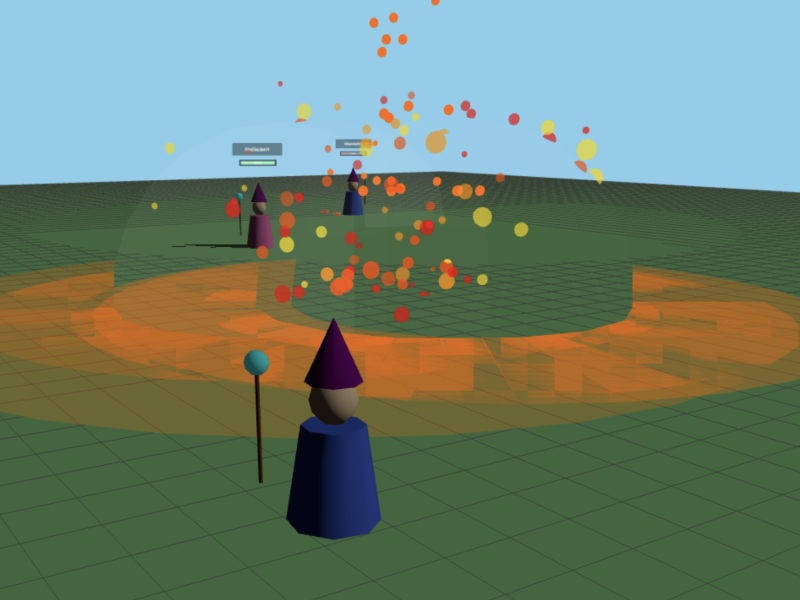 Hairy Wizards