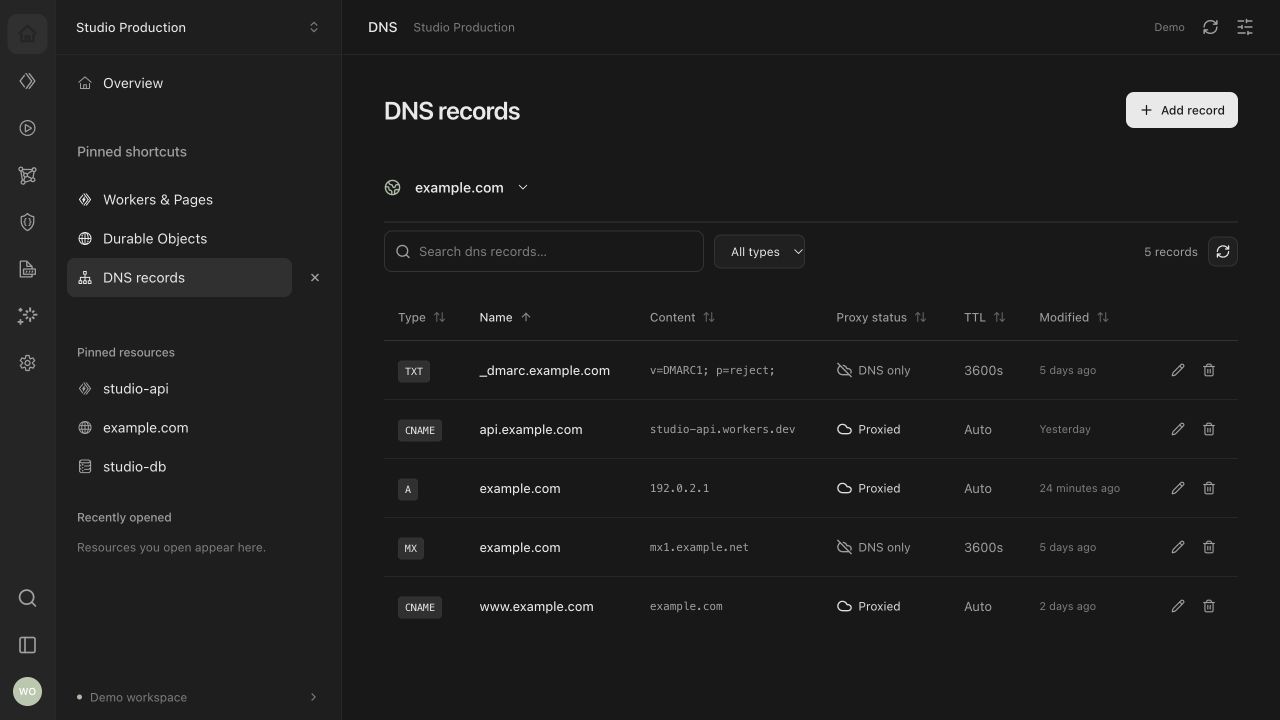 FlareOps DNS records for example.com showing record type, content, proxy status and TTL