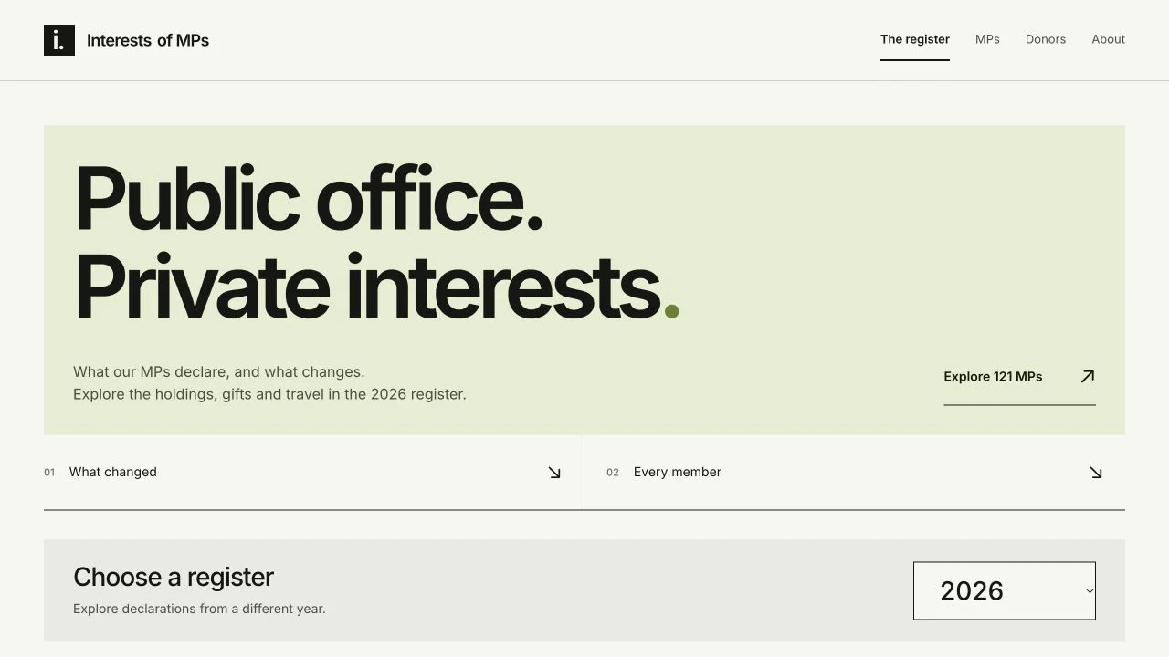 Interests of MPs
