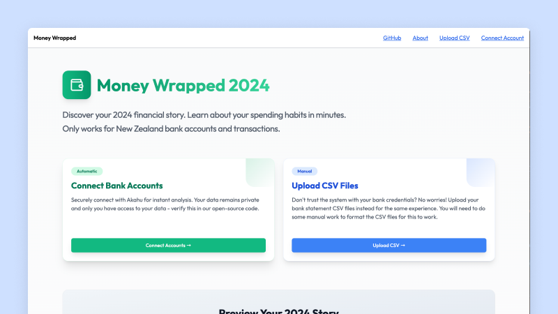 Money Wrapped